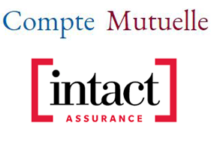 intact assurance contact